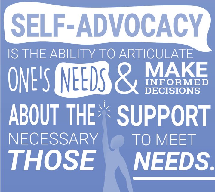 Image stating: Self-advocacy is the ability to articulate your own needs